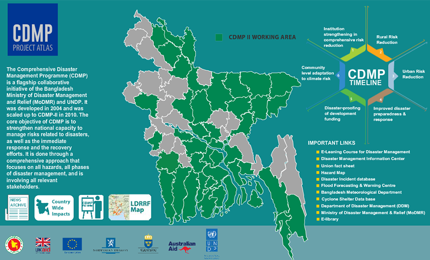 CDMP UNDP Map